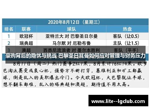 豪购背后的隐忧与挑战 巴黎圣日耳曼如何应对管理与财务压力