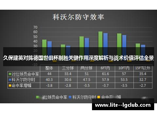 久保建英对阵德国世俱杯制胜关键作用深度解析与战术价值评估全景
