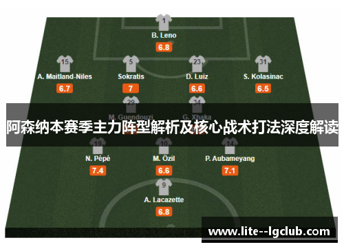 阿森纳本赛季主力阵型解析及核心战术打法深度解读