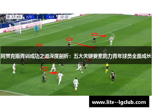 阿贾克斯青训成功之道深度剖析：五大关键要素助力青年球员全面成长
